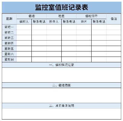 管廊监控中心记录表模板下载，管廊监控中心记录表填写要点