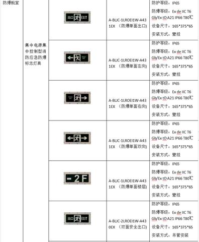 综合管廊环境监控主机单价参考价位，综合管廊环境监控主机选购指南