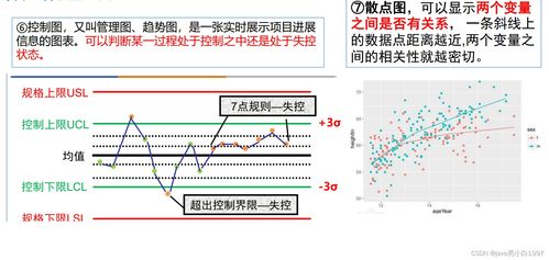 管廊工程视频监控检验批如何进行,管廊工程视频监控质量把控要点