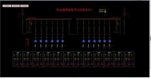 综合管廊监控报警系统如何选择,管廊监控管理平台推荐