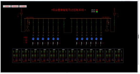 综合管廊监控报警系统如何选择,管廊监控管理平台推荐