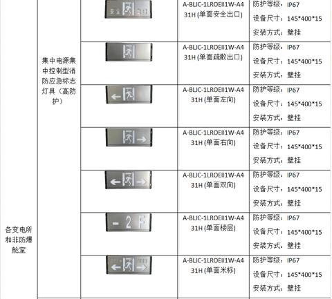 露天管廊监控方案范本文件（露天管廊监控方案编制指南）