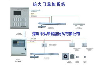 管廊智能监控系统配件选购指南，管廊监控系统所需配件详解