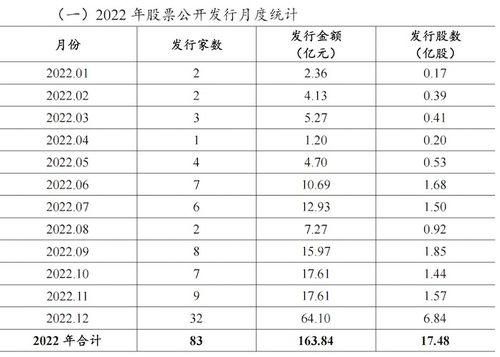 管廊监控平台公司排名大全（2022年最新排名榜单）