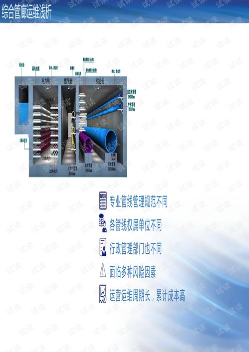 GIS监控系统在管廊运维中的应用，管廊运维中如何利用GIS监控系统