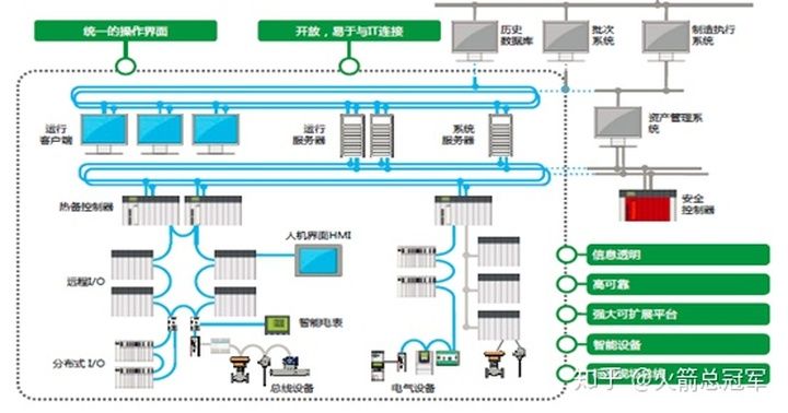 管廊监控中心建筑设计说明（管廊监控中心建设要点详解）