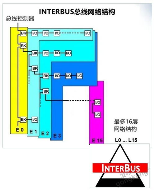 管廊监控中心规划布置要求（管廊监控中心设计指南）