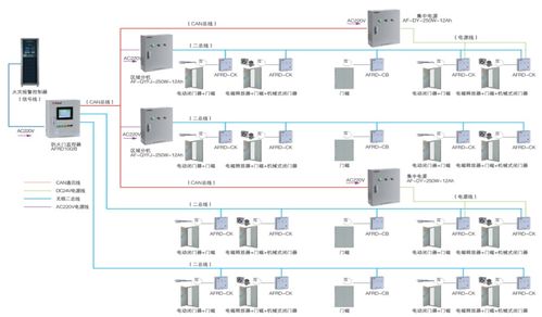 璧山综合管廊监控系统设计与实施 (璧山综合管廊监控方案分析)