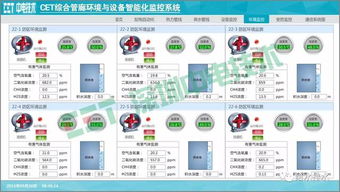 四川综合管廊智能监控维修（提升管廊监控系统效率）