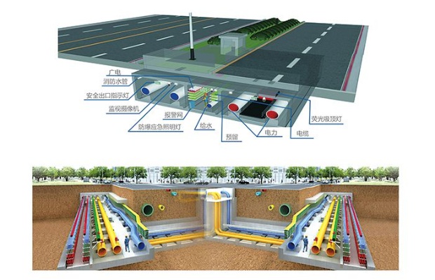 综合管廊视频监控系统搭建方案,管廊监控设备选购建议