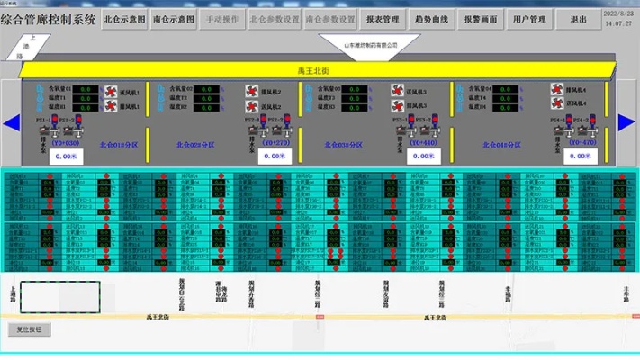 铜梁综合管廊监控系统有哪些功能,铜梁综合管廊监控系统案例分析