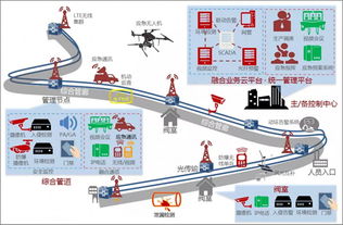 广西综合管廊智能安防监控改造方案解析，智能监控技术在管廊改造中的应用