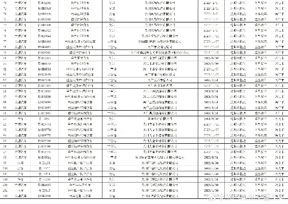 大滩管廊监控消防中标单位名单公布，消防监控设备采购结果