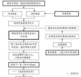 管廊监控中心岗位职责（管廊监控中心职责详解）