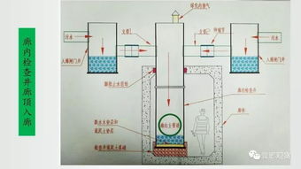 江东大道一期综合管廊监控系统设计及实施方案