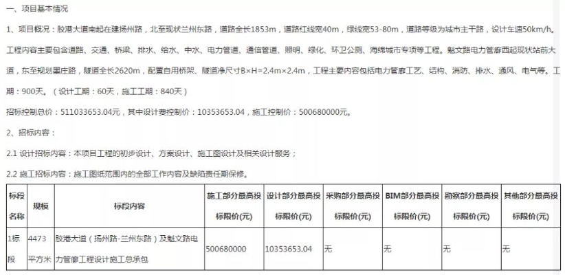 秀山综合管廊监控招标信息公布，秀山综合管廊监控系统招标详情