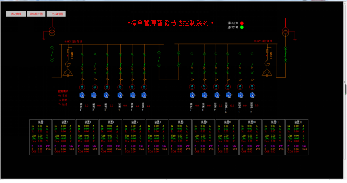 综合管廊监控平台系统架构设计和应用案例