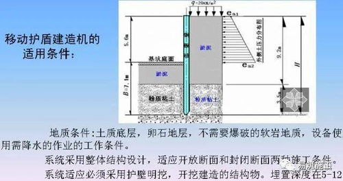 管廊监控中心技术交底（管廊监控中心建设及技术要求）