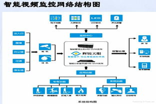 管廊监控平台公司名称（精选管廊监控平台服务商）