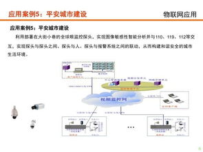 快递工业物联网系统应用案例分析,快递行业物联网解决方案探讨