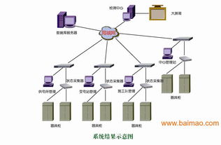 南川物联网称重系统有哪些（详解南川物联网称重系统功能与特点）