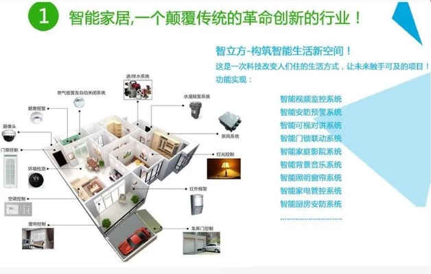 物联网家居系统哪个品牌好，物联网家居系统推荐品牌大全