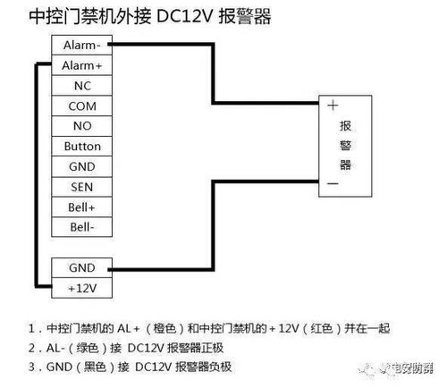 物联网门禁系统的工作原理有哪些（详解物联网技术在门禁系统中的应用）