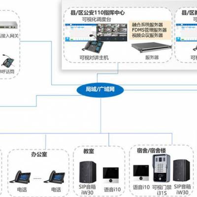 云南物联网系统厂商有哪些（云南物联网系统厂商详细介绍）