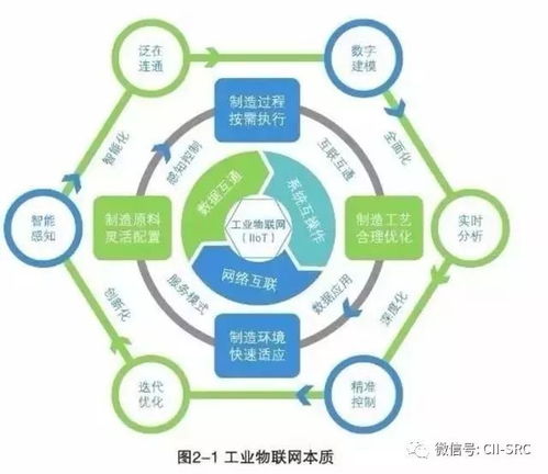 蚌埠物联网系统公司有哪些（蚌埠地区物联网领军企业介绍）