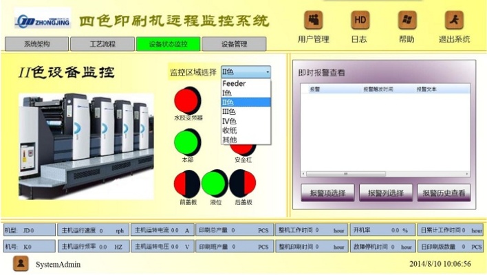 印刷机的物联网系统有哪些（印刷行业的智能化发展趋势）