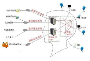 基于物联网安防系统有哪些功能,物联网安防系统应用案例介绍