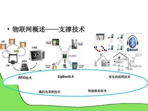 中小板物联网系统有哪些，物联网系统选型指南