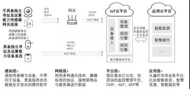 物联网寻车系统哪个品牌好,物联网寻车系统品牌推荐