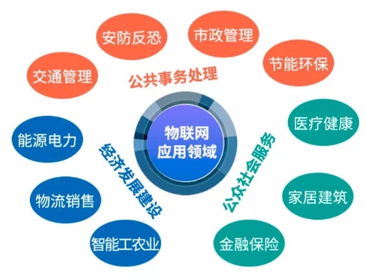 梅州物联网系统厂商有哪些（梅州地区物联网系统服务商推荐）