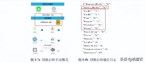 物联网专业毕设系统有哪些（物联网专业毕业设计项目推荐）