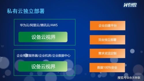 山东工业物联网系统有哪些，山东工业物联网系统案例分析