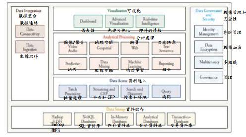 物联网视觉系统应用领域示例,物联网视觉系统技术原理解析