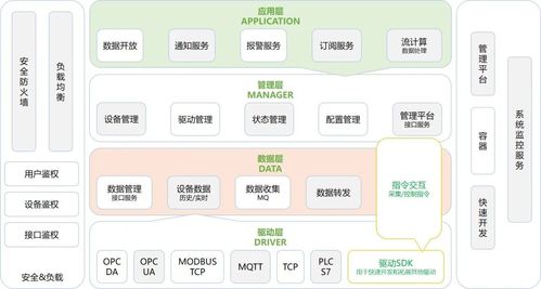 景区物联网系统项目案例分享,景区物联网系统解决方案推荐