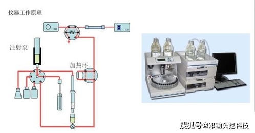 物联网系统包括哪些部分（详解物联网系统的构成要素）