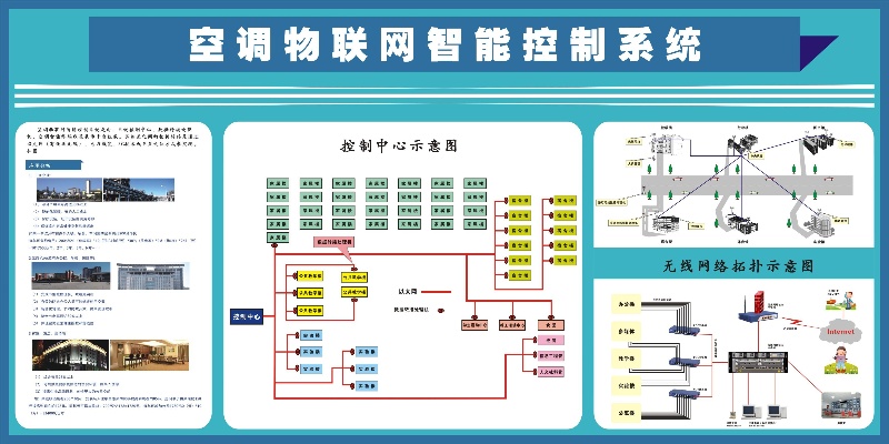 物联网控制系统有哪些（物联网控制系统详解）