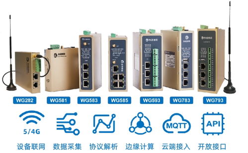 智能水利物联网系统有哪些（探究智能水利物联网系统的应用）