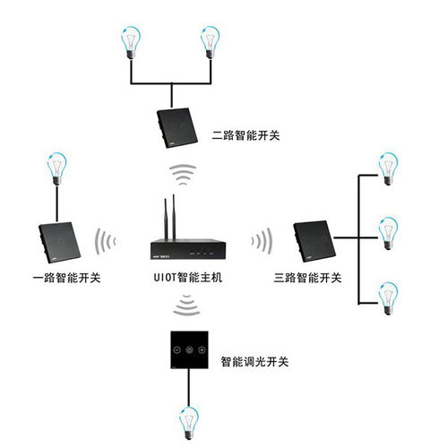 茶园物联网系统有哪些功能,茶园智能化管理解决方案