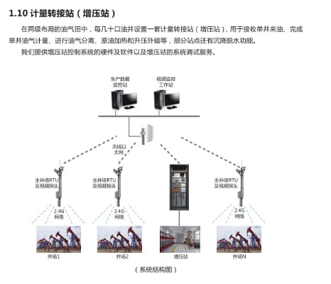 物联网油量控制系统功能介绍，物联网油量控制系统应用案例分享