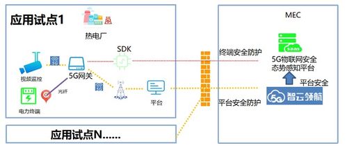 浙江物联网系统厂商有哪些（浙江物联网系统厂商推荐）