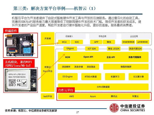 重庆物联网称重系统有哪些（详解物联网称重系统的功能及应用）