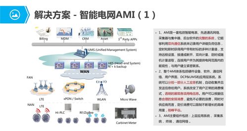 冷链物联网系统有哪些应用（探讨冷链物联网系统在不同行业的应用）