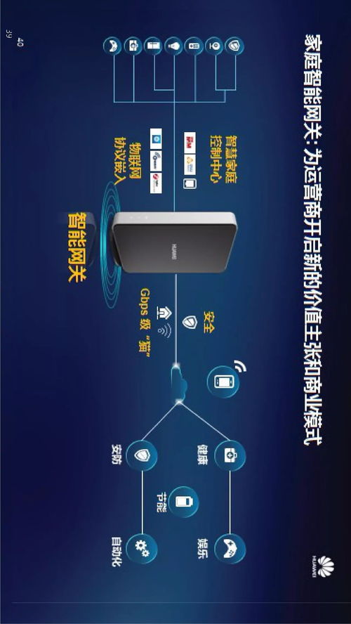 华为新型物联网系统有哪些（探索华为最新物联网技术）