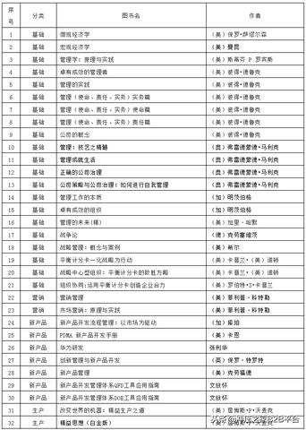 物联网操作系统书籍推荐，物联网操作系统学习指南