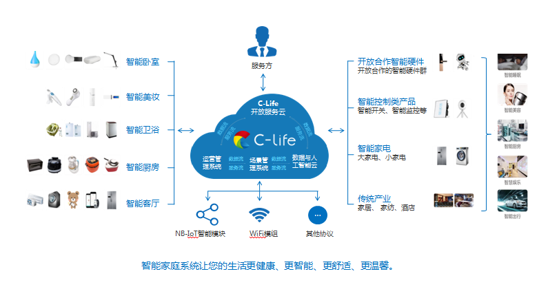 浙江企业物联网系统选择指南，浙江企业物联网系统案例分享