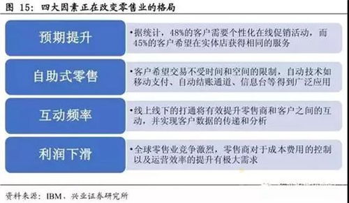 工地仓库物联网系统有哪些（提升工地管理效率的物联网技术）